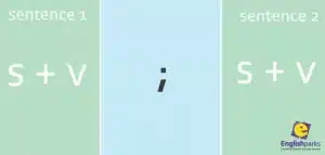 writing-pattern-by-using-semicolon